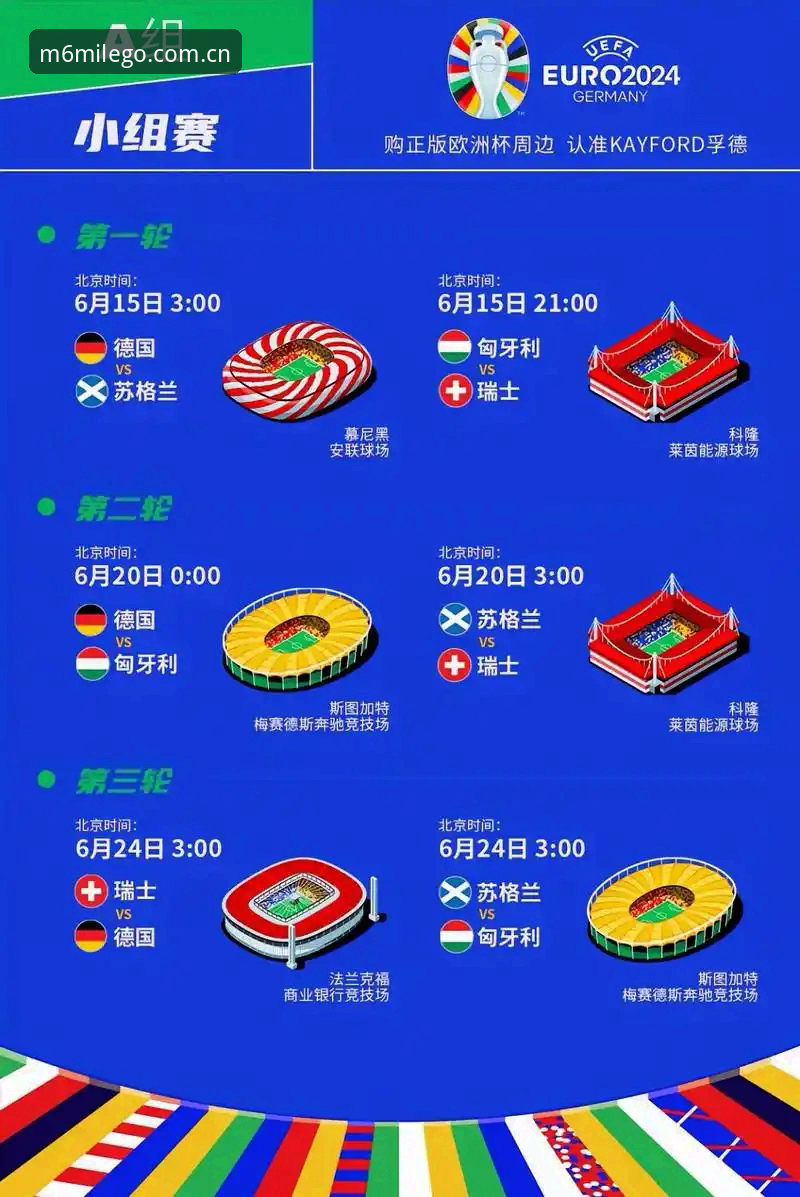 德国队世界杯名单解读指南：从诺伊尔回归看2026米乐app观赛新体验